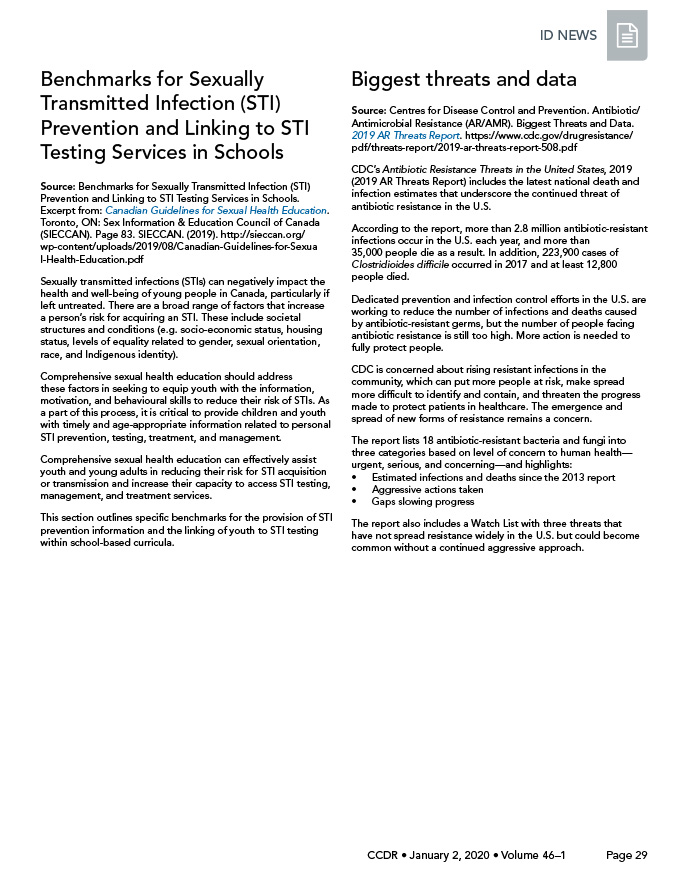 Benchmarks for sexually transmitted infection (STI) prevention and Linking to STI testing services in schools / Biggest Threats and Data
