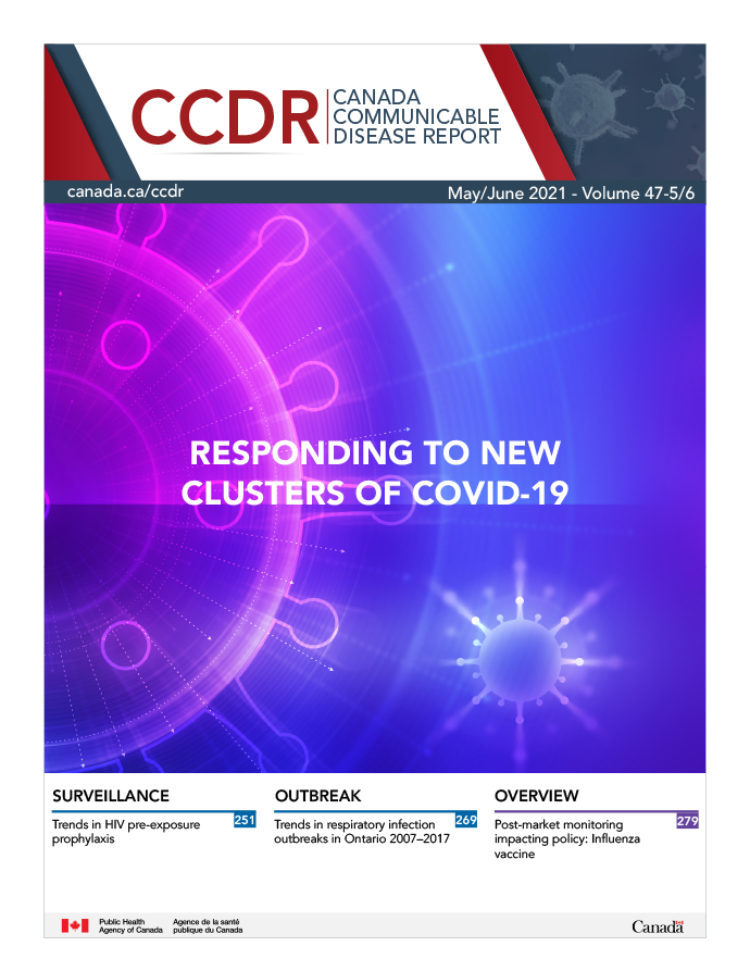 CCDR: Volume 47-5/6, May/June 2021: RESPONDING TO NEW CLUSTERS OF COVID-19