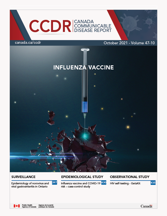 Volume 47 No. 10, October 2021: Influenza Vaccine