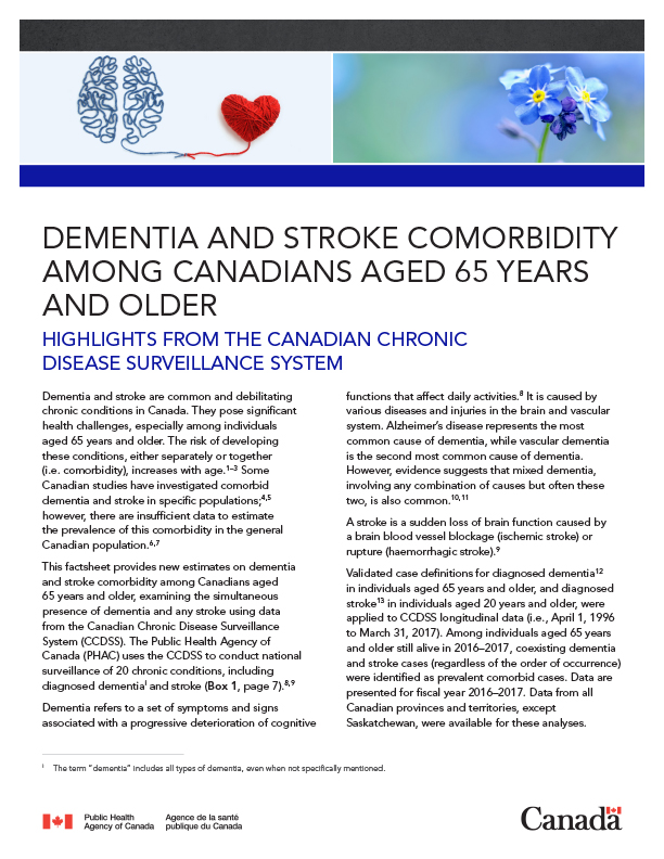 Dementia and Stroke Comorbidity among Canadians aged 65 years and older: Highlights from the Canadian Chronic Disease Surveillance System