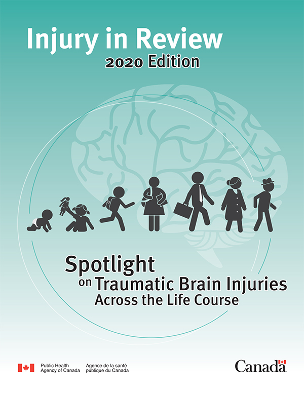 Injury in Review, 2020 Edition: Spotlight on Traumatic Brain Injuries Across the Life Course