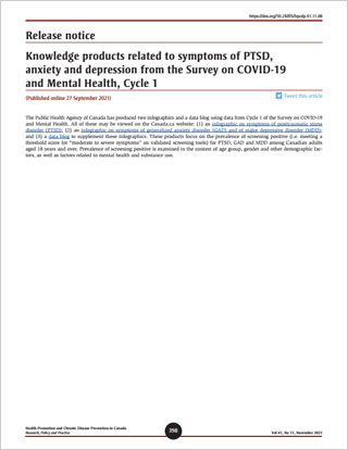 Knowledge products related to symptoms of PTSD, anxiety and depression from the Survey on COVID-19 and Mental Health, Cycle 1