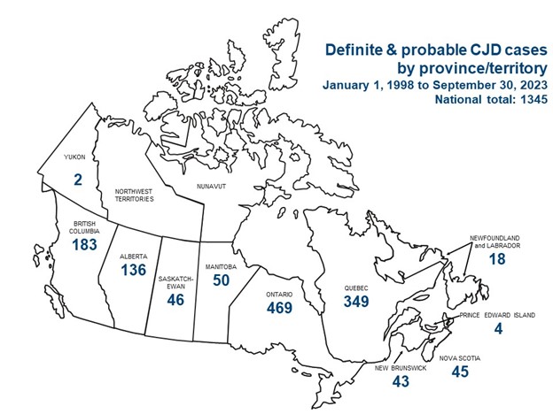 CJD Cases by Province/Territory August 31, 2023