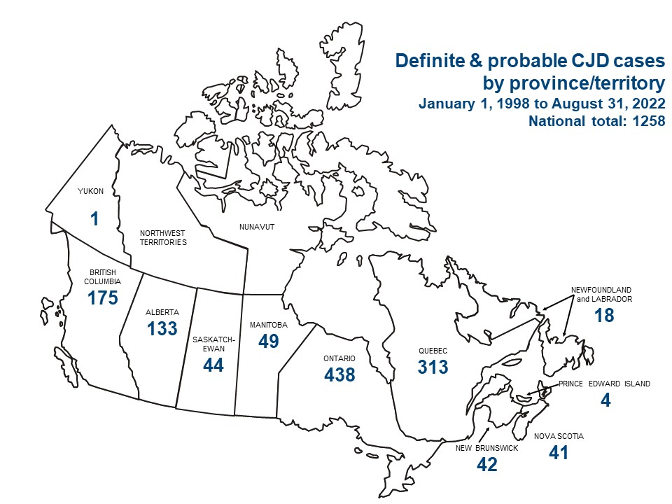 CJD Cases by Province/Territory 30 April, 2022