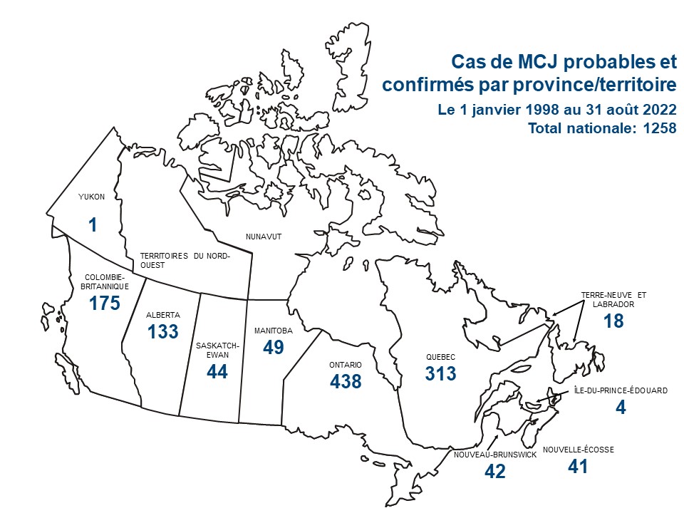 Cas de MCJ par province/territoire au 31 juillet 2022