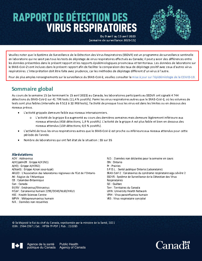 Rapport de virus des voies respiratoires, semaine 12