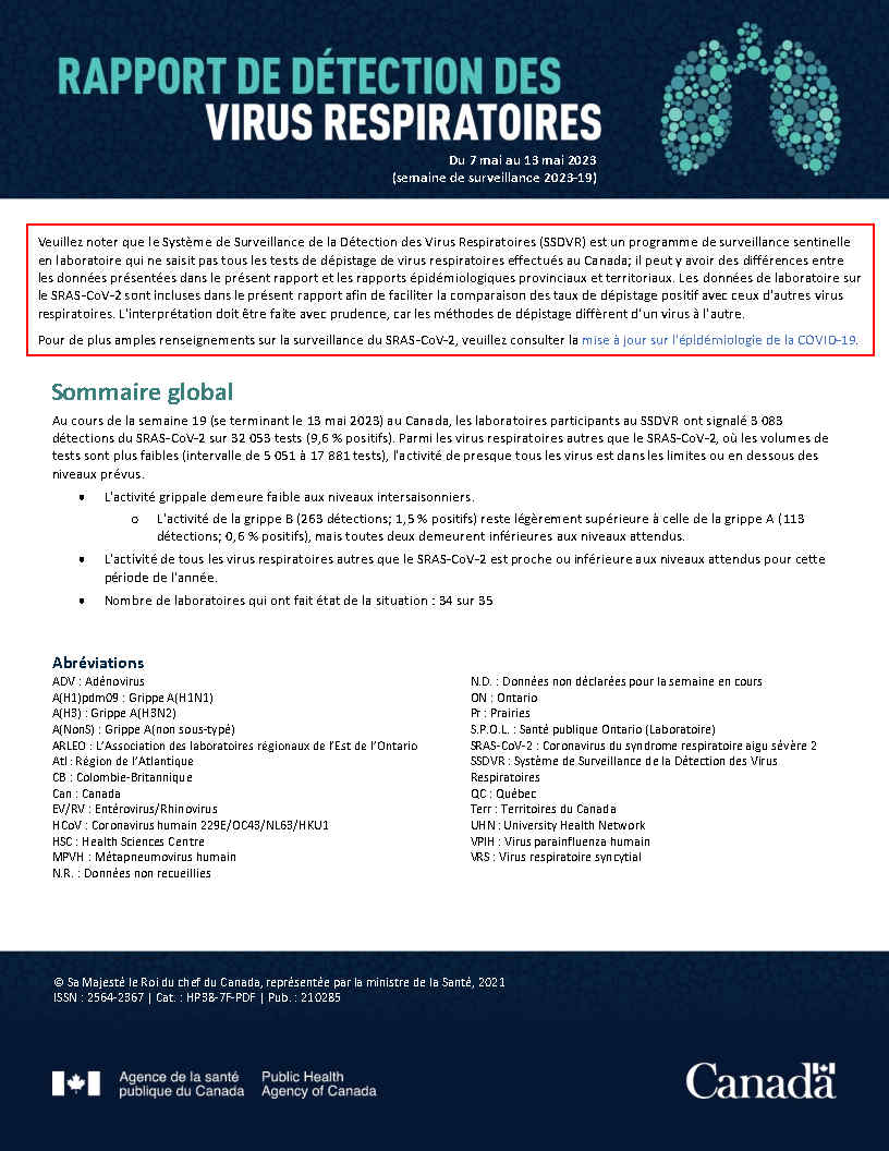 Rapport de virus des voies respiratoires, semaine 19 : se terminant le 13 mai 2023