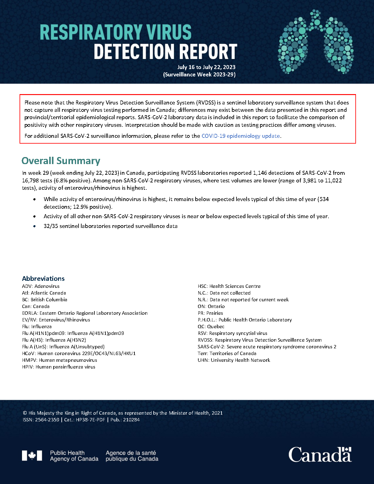 Respiratory Virus Report