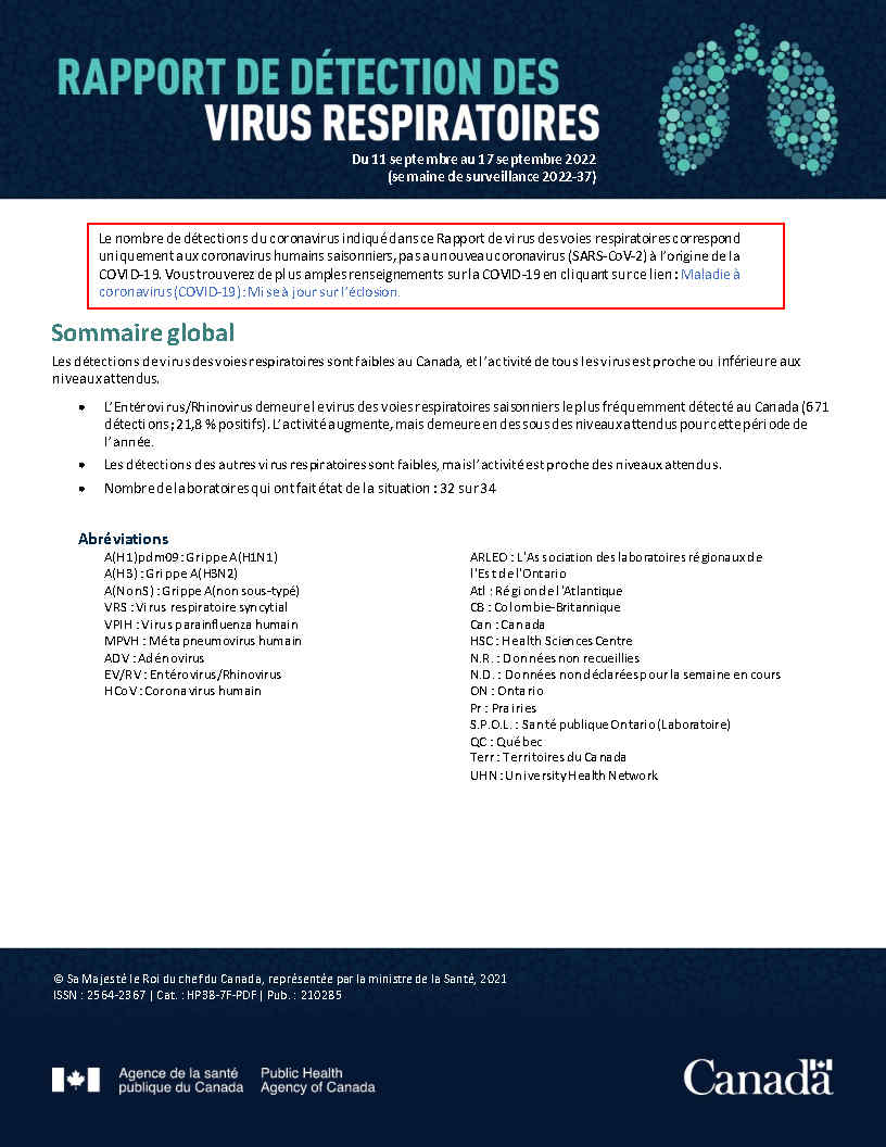 Rapport de virus des voies respiratoires, semaine 37 : se terminant le 17 septembre 2022