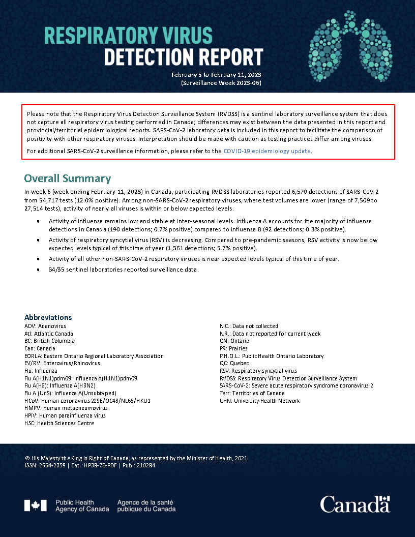 Respiratory Virus Report, Week 6 - ending February 11, 2023