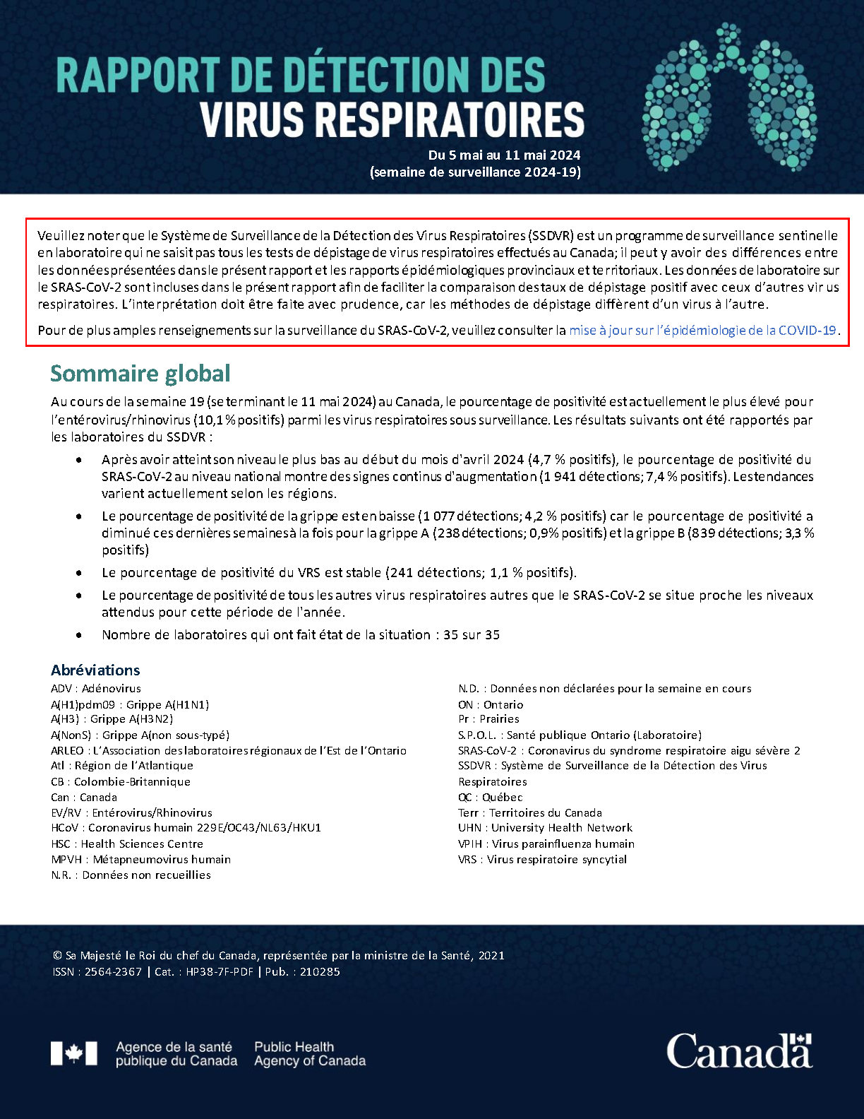 Rapport de virus des voies respiratoires