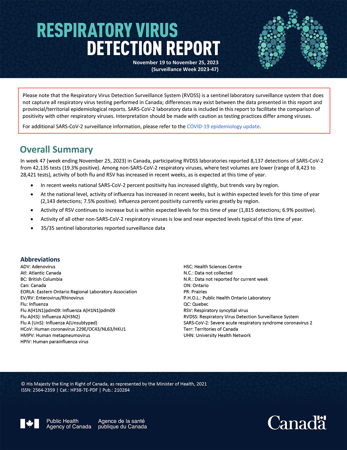 Respiratory Virus Report