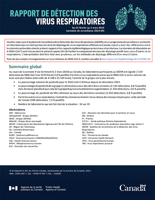 Rapport de virus des voies respiratoires