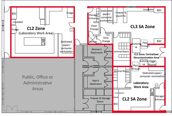 Figure 3Â­1: Representative Diagram of a Mixed-use Facility Containing Multiple Containment Level 2 (CL2) and Containment Level 3 (CL3) Zones