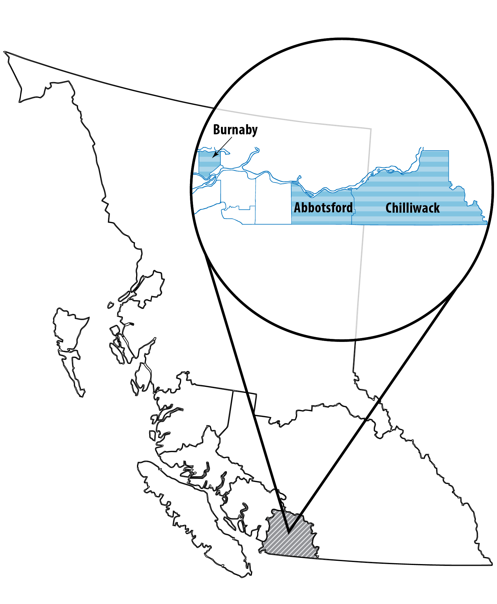 Sentinel Site 2: Fraser Health Region, British Columbia