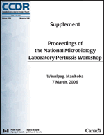Supplement Proceedings of the National Microbiology Laboratory Pertussis Workshop - cover