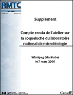 Supplément Compte rendu de l'atelier sur la coqueluche du laboratoire national de microbiologie national de microbiologie