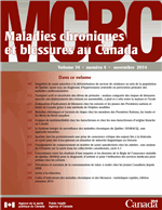 Maladies chroniques et blessures au Canada