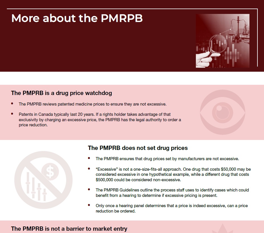 More about the PMPRB