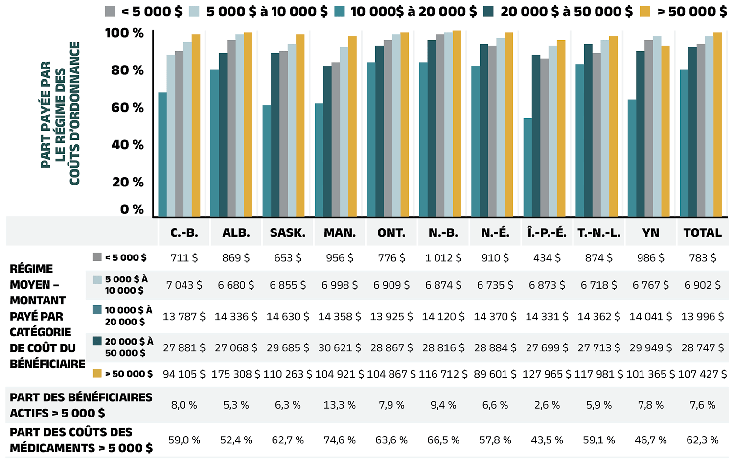 Figure 2.9