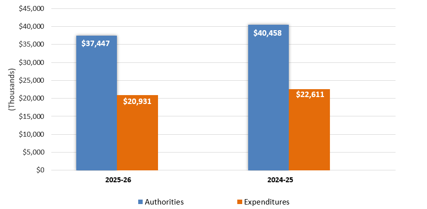 The image is described in the surrounding text.