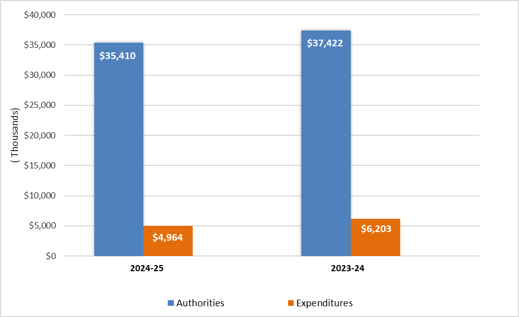 The image is described in the surrounding text.