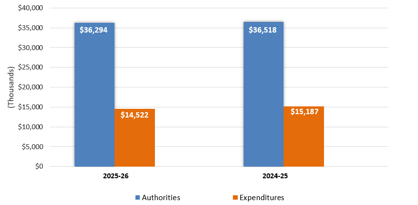 The image is described in the surrounding text.