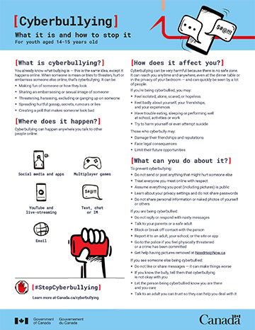 Fact Sheet - Cyberbullying: What is it and how to stop it - For youth aged 14-15 years old