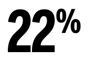 22%