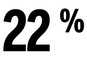22 %