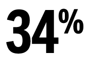 34%