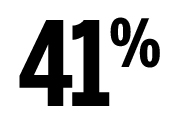 41%