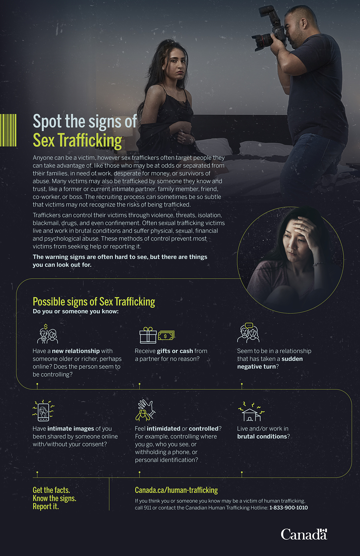 Infographic - Spot the signs  of Sex Trafficking