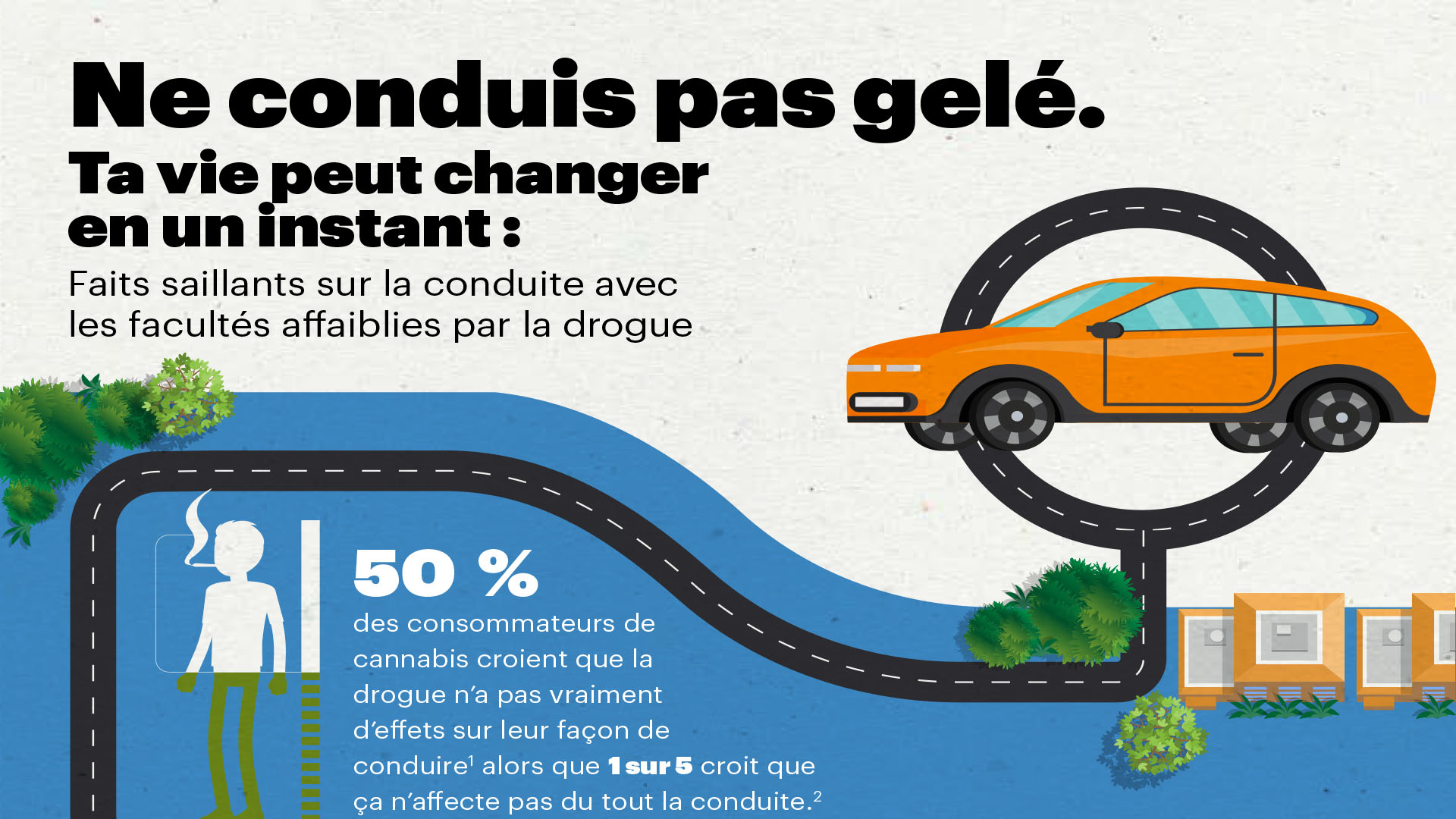 conduite-avec-facult-s-affaiblies-par-la-drogue-canada-ca