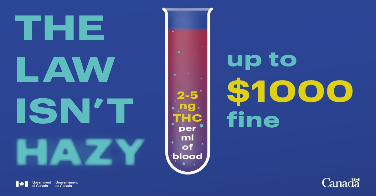 The law isn’t hazy – 2-5 ng THC per ml of blood – up to $1000 fine