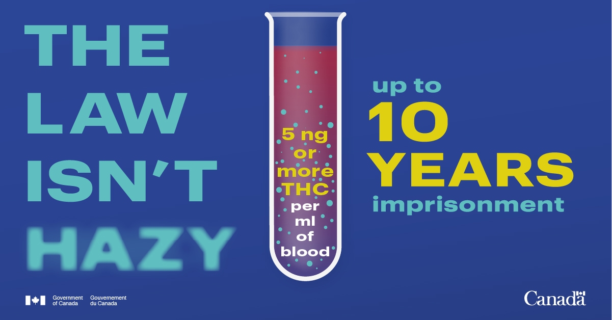 The law isn’t hazy – 5 ng or more THC per ml of blood – up to 10 years imprisonment