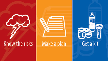 Know the risks. Make a plan. Get a kit.