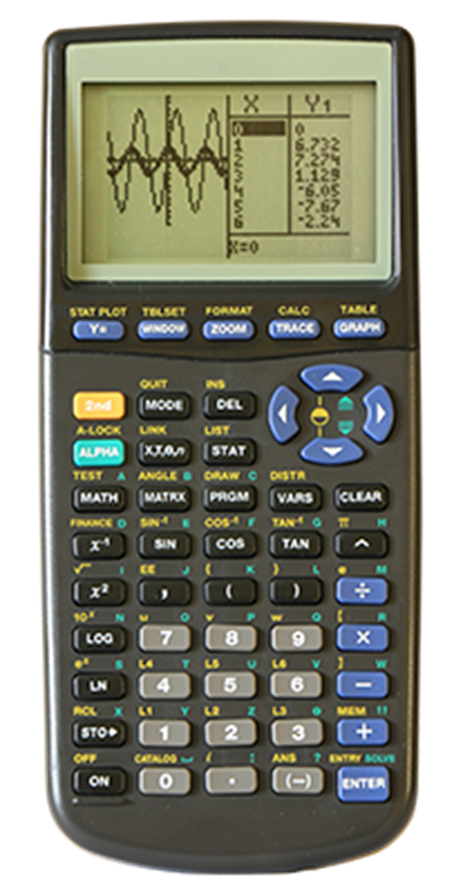 A graphing calculator