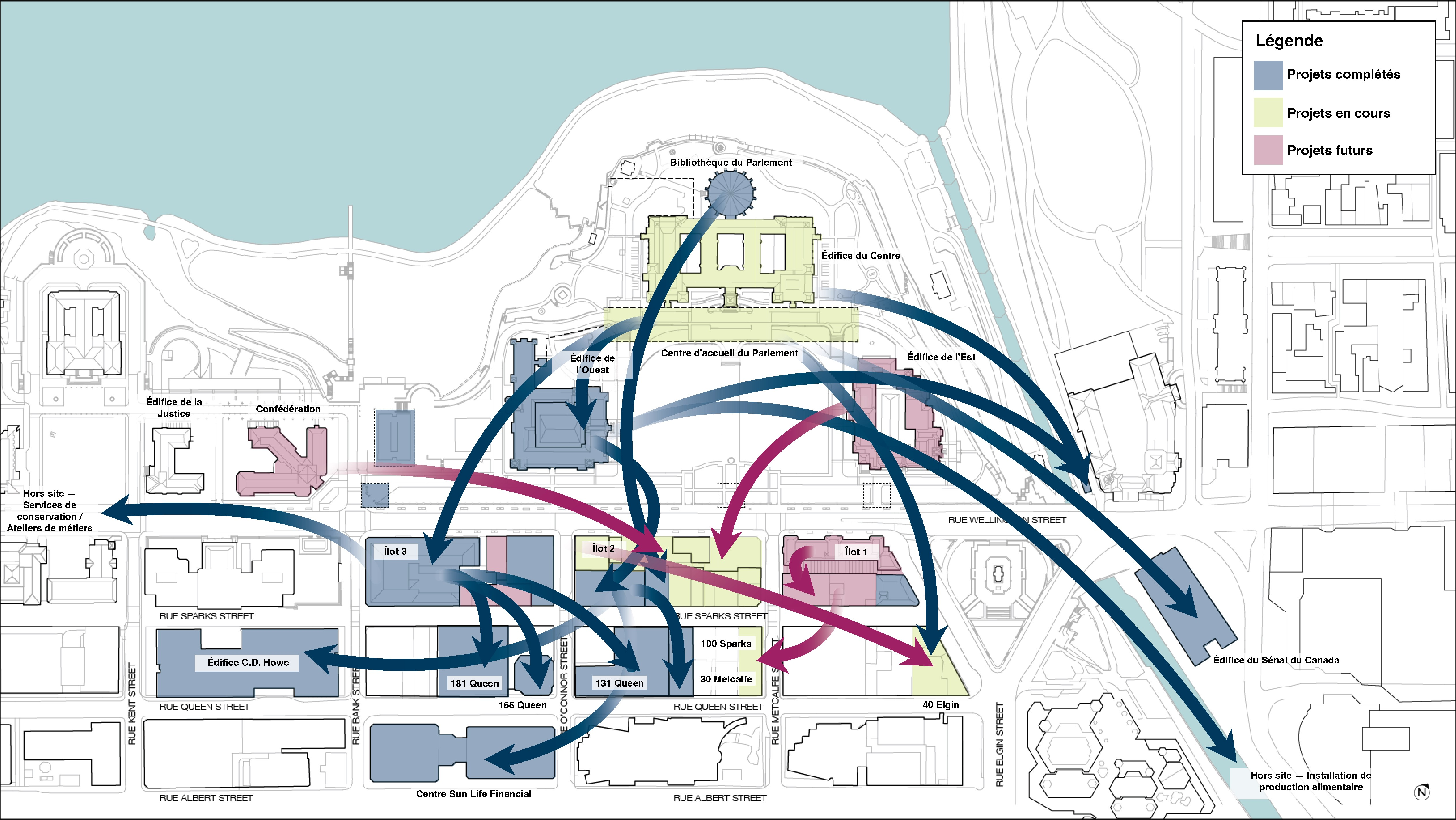 Figure 1: une carte de la cité parlementaire indiquant les projets complétés, en cours et futurs. Longue version textuelle ci-dessous.