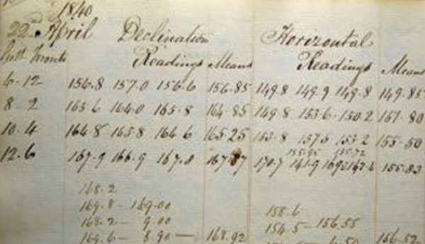 A form from 1840 with cursive writing