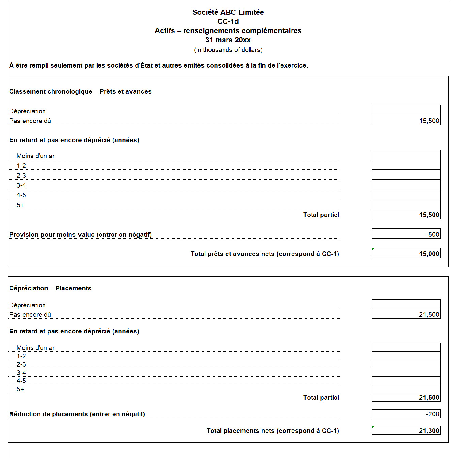 Saisie d'écran du formulaire CC-1d : Actifs – Renseignements complémentaires - Version texte sous l'image