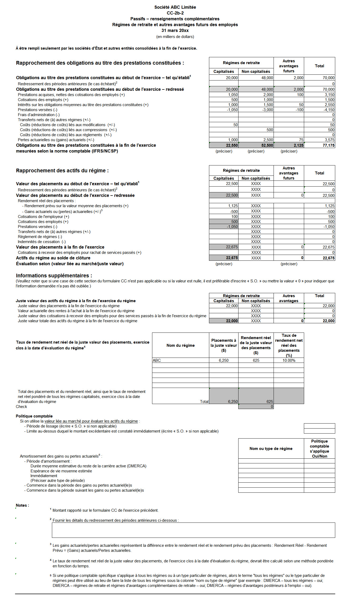 Saisie d'écran du formulaire CC-2b-2 : Passifs – Renseignements complémentaires - Version texte sous l'image