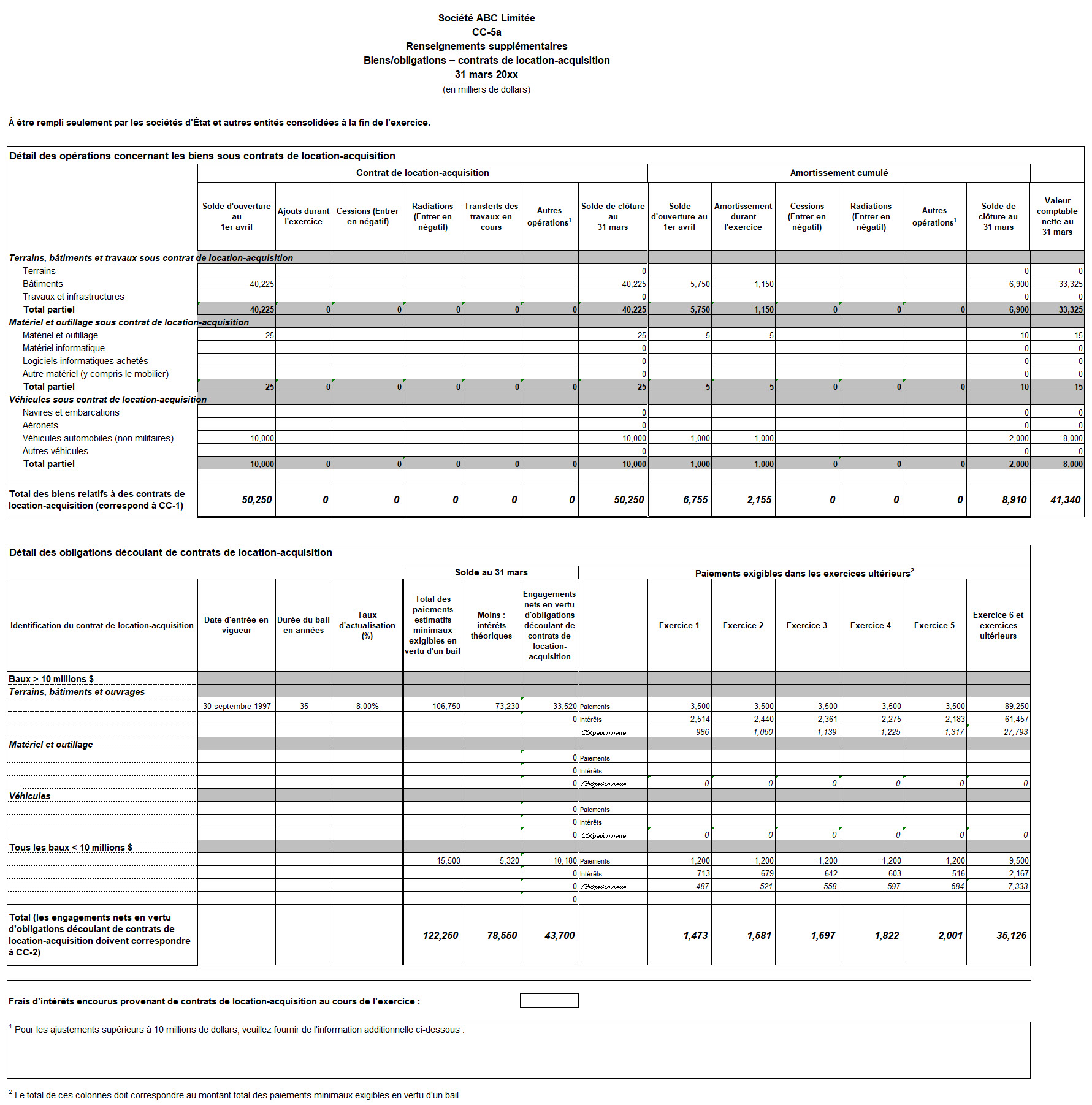 Saisie d'écran du formulaire CC-5a : Biens et obligations sous Contrats de location-acquisition - Version texte sous l'image