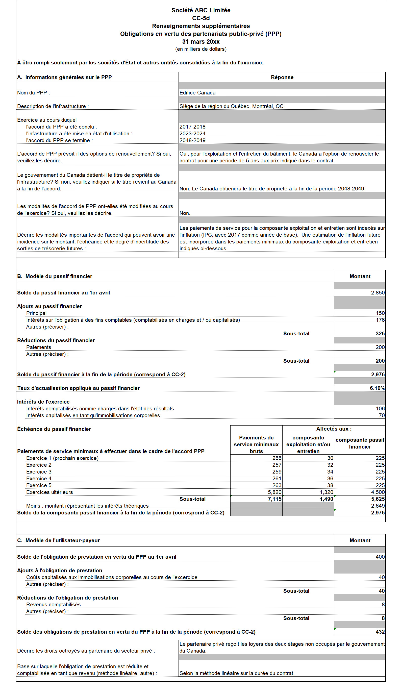 Saisie d'écran du formulaire CC-5d : Passifs – Renseignements complémentaires - Obligations en vertu des partenariats public-privé (PPP) - Version texte sous l'image