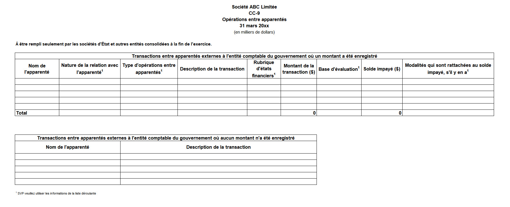 Saisie d'écran du formulaire CC-9 : Opérations entre apparentés - Version texte sous l'image