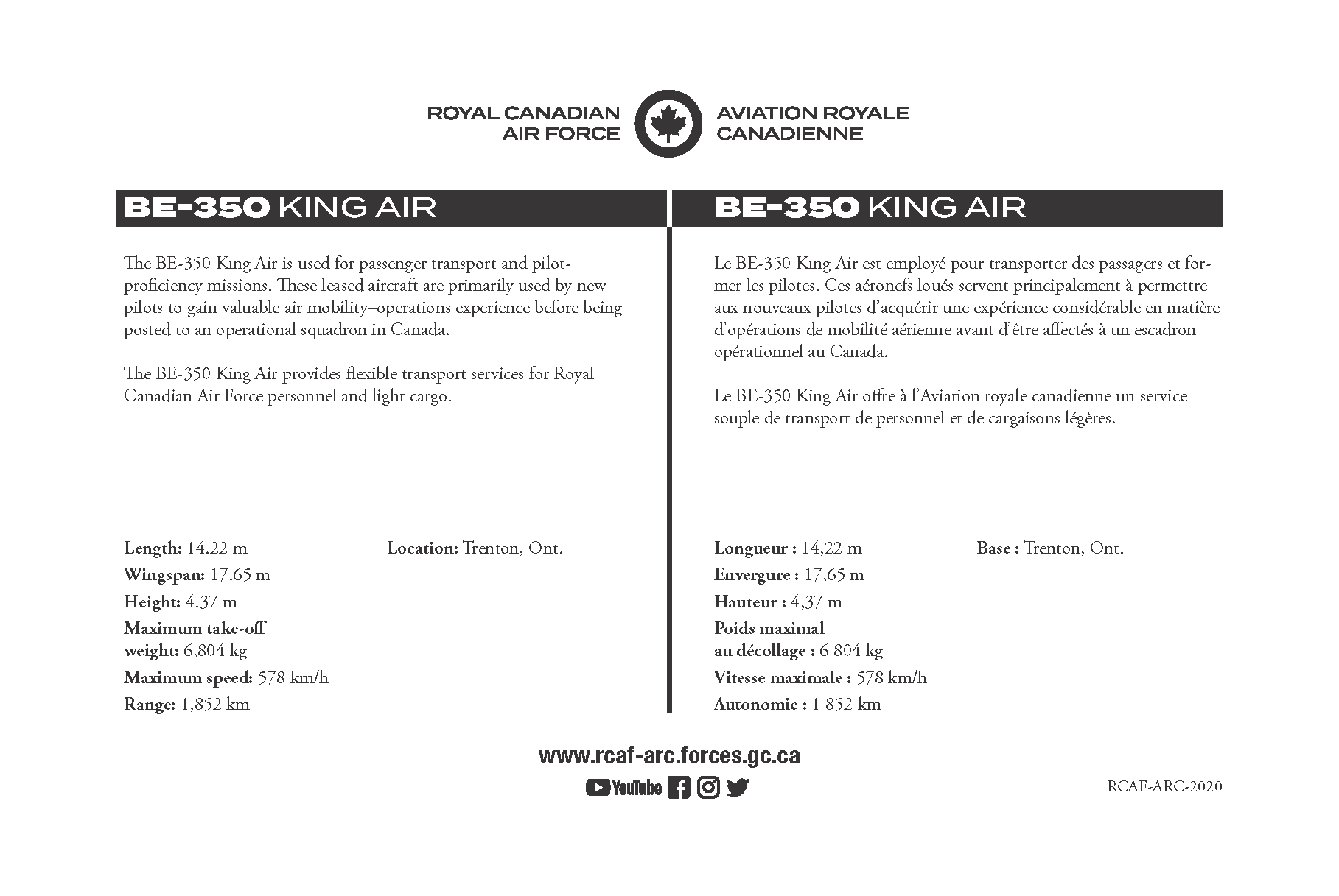Précisions au sujet de la fiche technique du BE-350 King Air