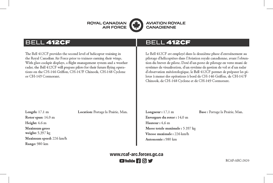 Fact sheet details for the Bell 412CF