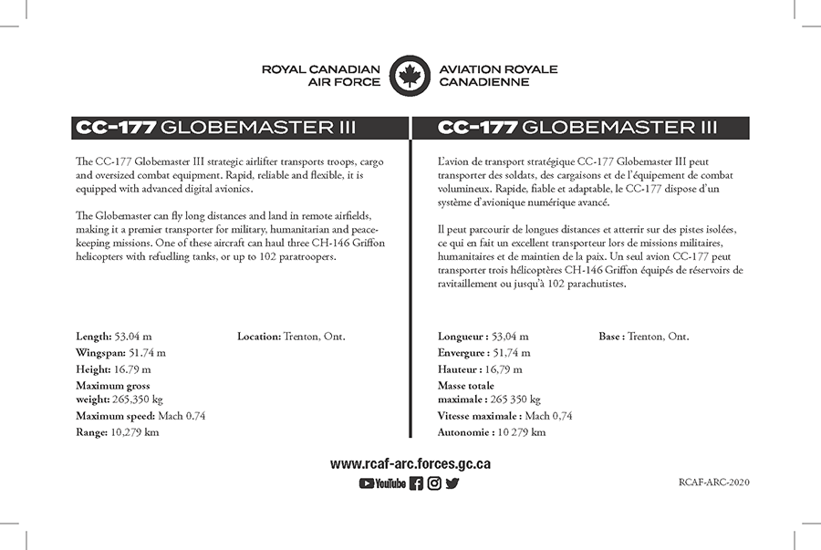 Précisions au sujet de la fiche technique du CC-177 Globemaster III