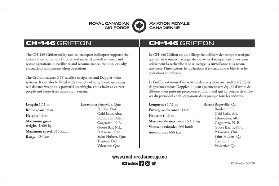 CH-146 Griffon fact sheet details