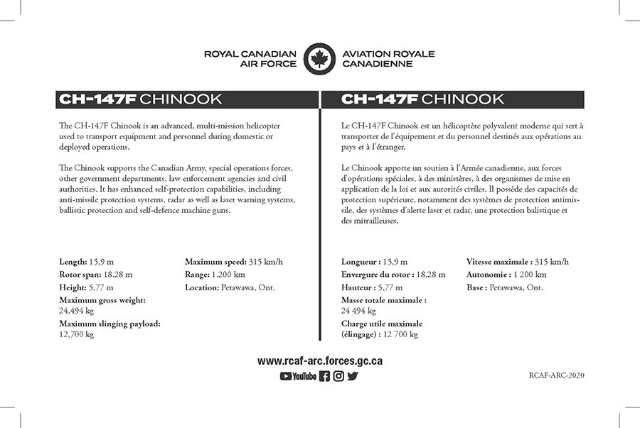 CH-147F Chinook fact sheet details